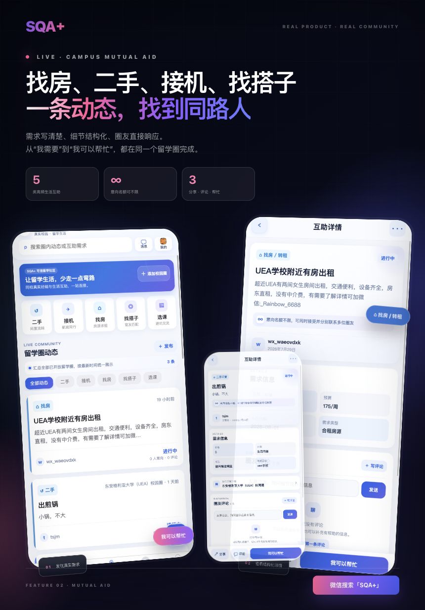 SQA+ 留学生活互助宣传图