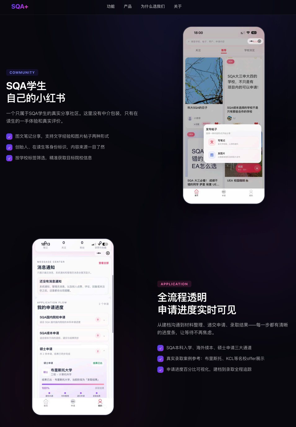 SQA+ 社区界面