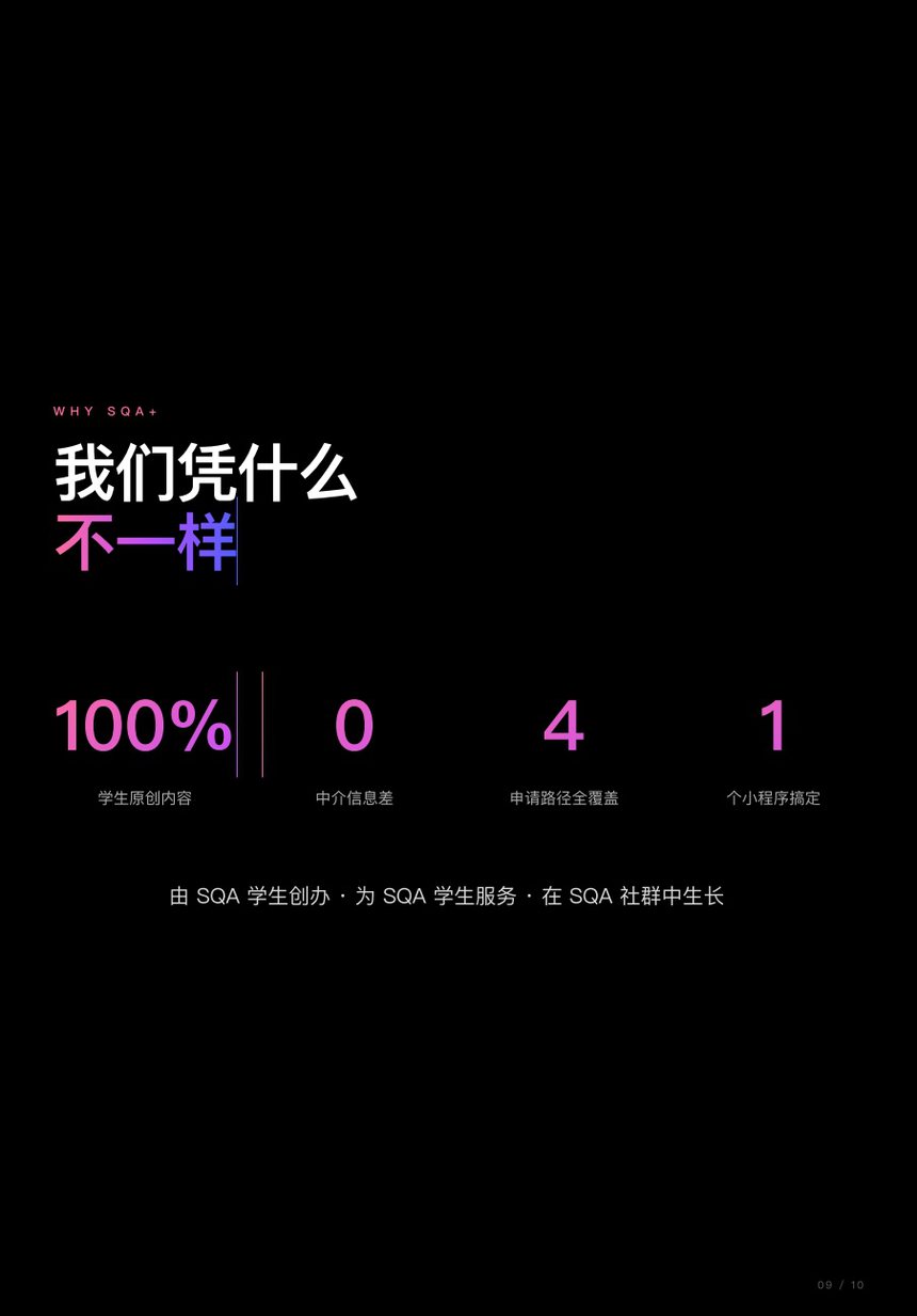 SQA+ 差异化数据