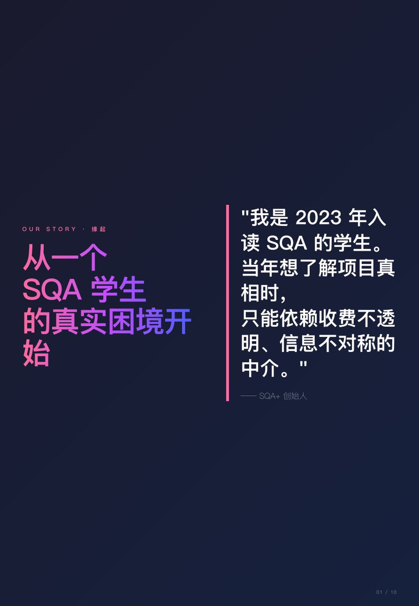 SQA+ 创办故事官方宣传图